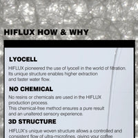 Hiflux High Fast Wave Filter — 155 / 185