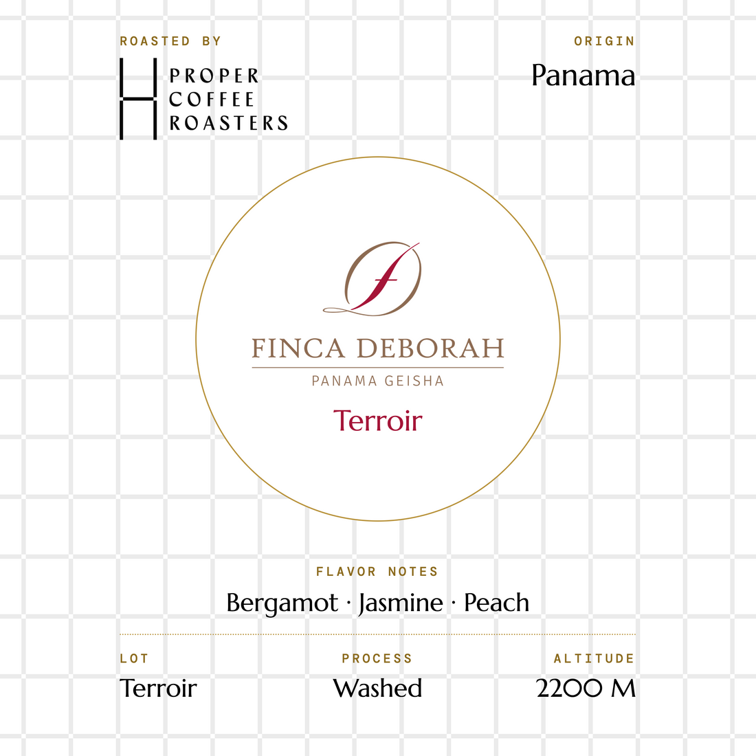 Finca Deborah - Terroir
